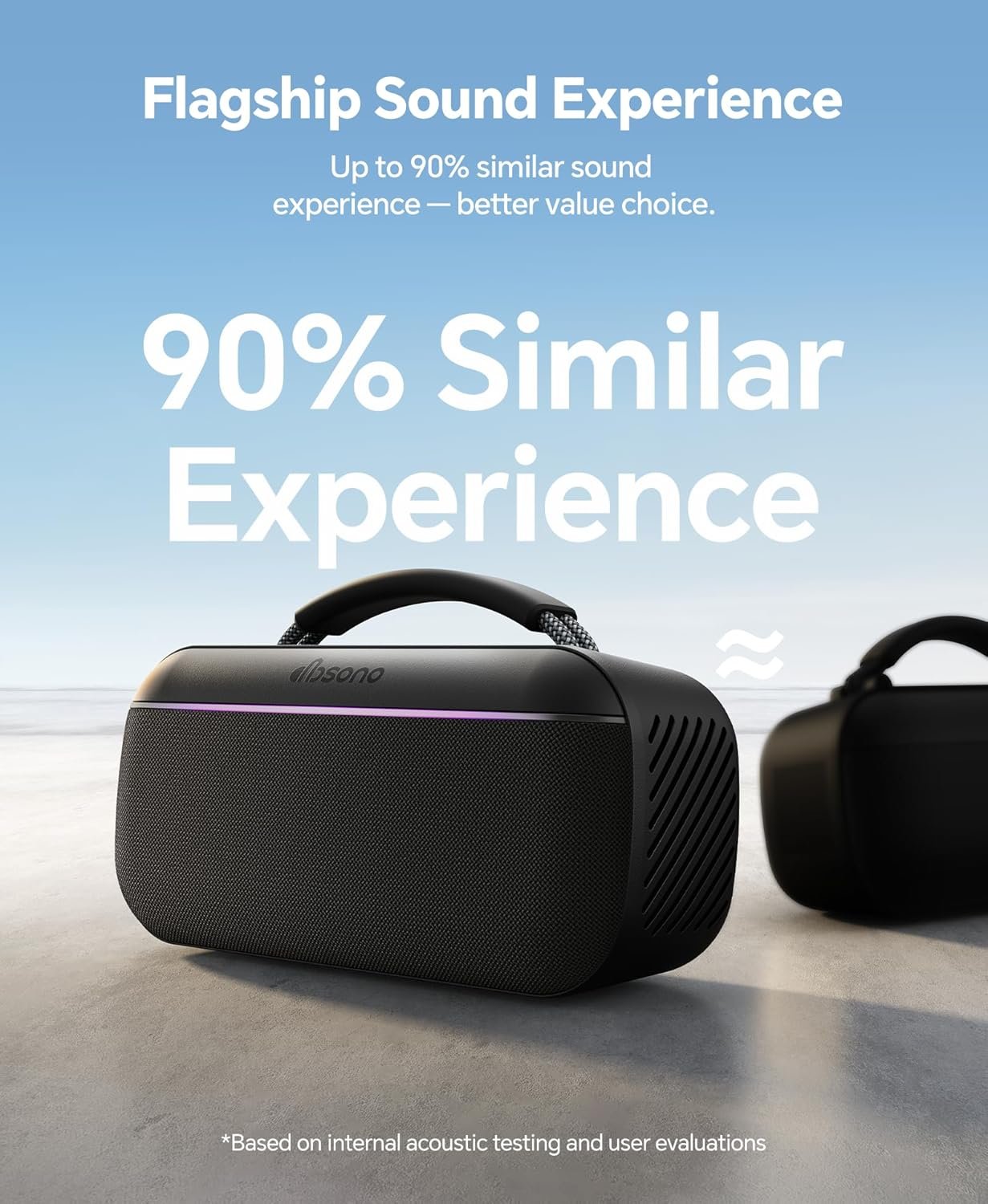dbsono Portable Bluetooth Speaker Wireless: 60W SoundPulse 2.0 with BassBoost, Loud Party Speakers, Unlimited Pairing, TWS for Outdoor & Indoor, Beach Vacation Essential, Black - Image 2