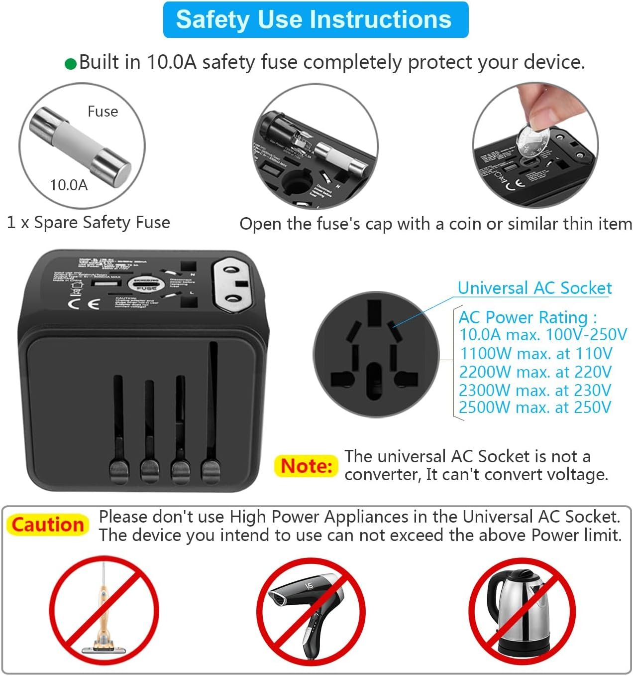 SAUNORCH Universal International Travel Power Adapter W/High Speed 2.4A USB, 3.0A Type-C Wall Charger, European Adapter, Worldwide AC Outlet Plugs Adapters for Europe, UK, US, AU, Asia-Black - Image 6