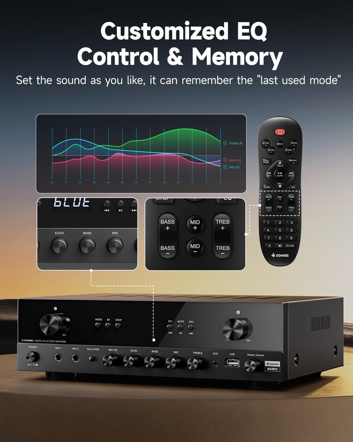 Donner Stereo Audio Amplifier, 600W Peak 2 Channel Receiver with Bluetooth 5.3, Phono, Optical, Coaxial, USB, FM, 2 Mic-in, Aux, RCA Input for Home, Karaoke, Theater Speakers, MAMP2 - Image 6