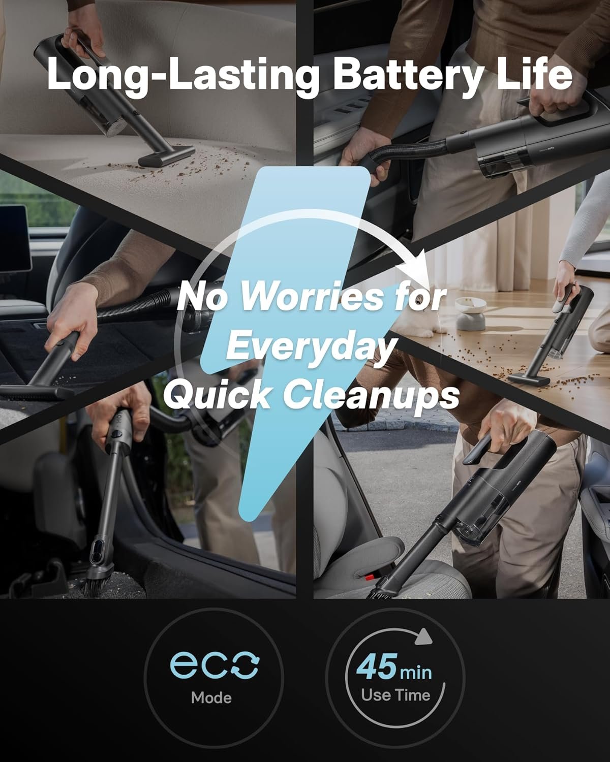 HOTO BlowVac™ Handheld Vacuum Cordless, Car Vacuum Cleaner with 23000Pa High Power, 3 Suction Modes, Electric Compressed Air Duster Blower for Car Interior, Desk, Boat, Home, Outdoor - Image 5
