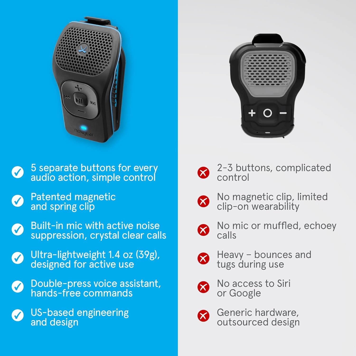 noxgear 39g Wearable Bluetooth Speaker, Magnetic Mini Clip-On, Waterproof Up to 15 Hours Playtime | Clip On Bluetooth, Wearable Speaker with Microphone, 100ft Range - Image 6