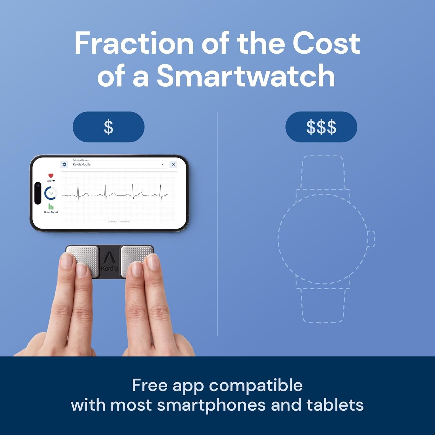 KardiaMobile 1-Lead EKG Monitor, Medical-Grade FDA-Cleared Personal Heart Monitor, Detects Normal, AFib & Arrhythmias, 30 Second Results, Works with Smartphones, Pocket Size, No Subscription Required - Image 4