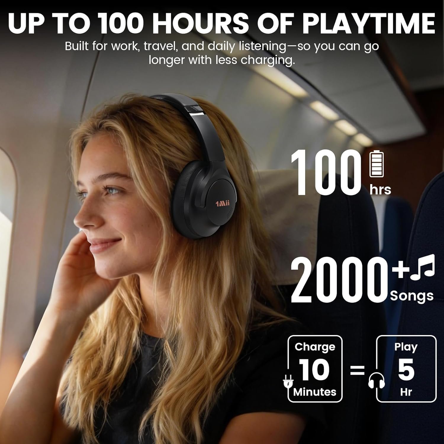 1Mii Y8+ Hybrid Active Noise Cancelling Headphones, 100H Playtime, Bluetooth 6.0 Over Ear LDAC Wireless Hi-Res Audio & Deep Bass, Comfortable for Travel Airplane Home Office, Custom EQ via APP, Black - Image 5
