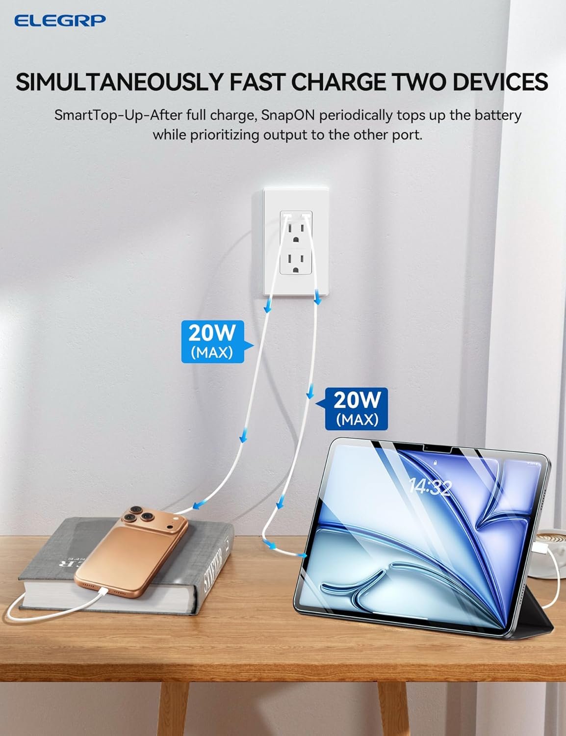 ELEGRP 45W Ultra-Speed USB C Outlet, 15 Amp Dual Type-C TR Wall Outlet Receptacle, Charging Power Outlet for iPhone 17 Series & More, UL Listed, 1 Pack, Matte White - Image 4