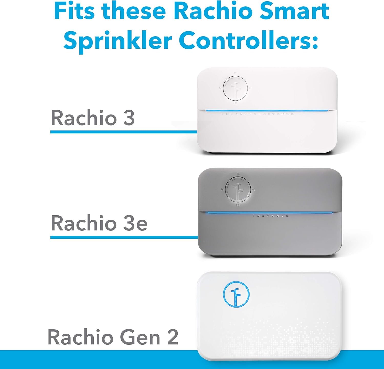Rachio Smart Sprinkler Controller Weatherproof Outdoor Enclosure, Compatible with Rachio 3 Smart Controllers, also 2nd and 3rd Generation Compatible - Image 4