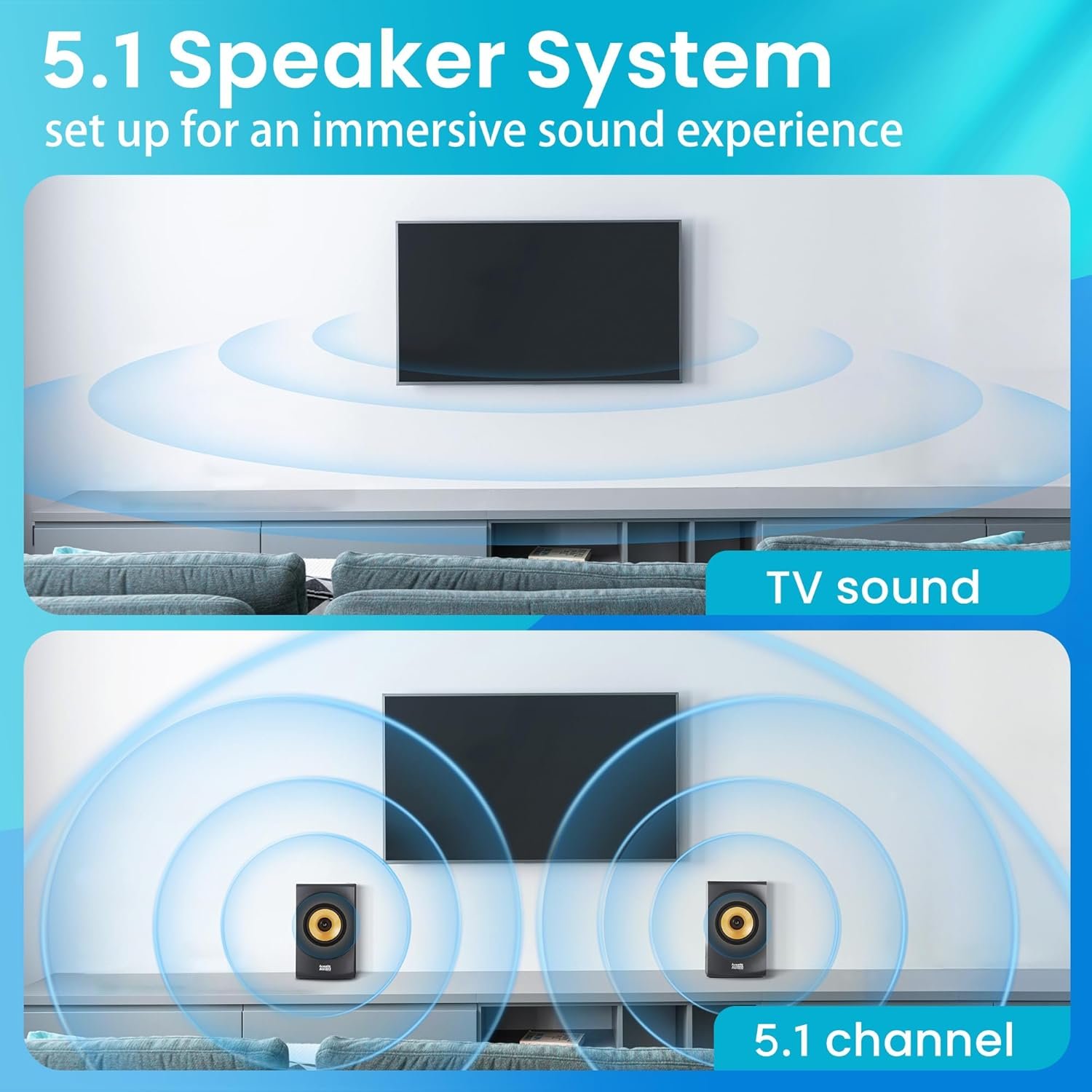Acoustic Audio AA5170 Home Theater 5.1 Bluetooth Speaker System 700W with Powered Sub - Image 3
