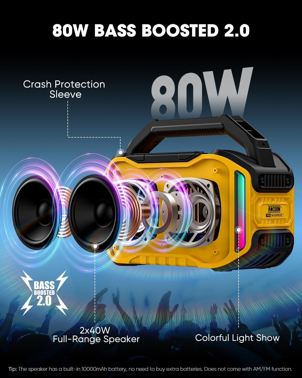 ANCOON Speakers Bluetooth Wireless: 80W(Peak) Loud Speaker with Bass, 20H Playtime, IPX6 Waterproof, Large Jobsite Speakers for Work, Outdoor, Workshop, Garage, Portable Speaker with TWS (Yellow) - Image 2