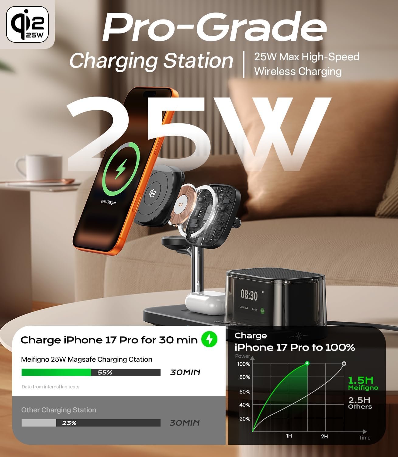45W 5 in 1 Charging Station with Bluetooth Speaker and Alarm Clock & Night Light, Qi2.2 25W Fast Wireless Charger for MagSafe Charger for iPhone 17/S26 Ultra, Charger Stand for Apple Watch & AirPods - Image 5