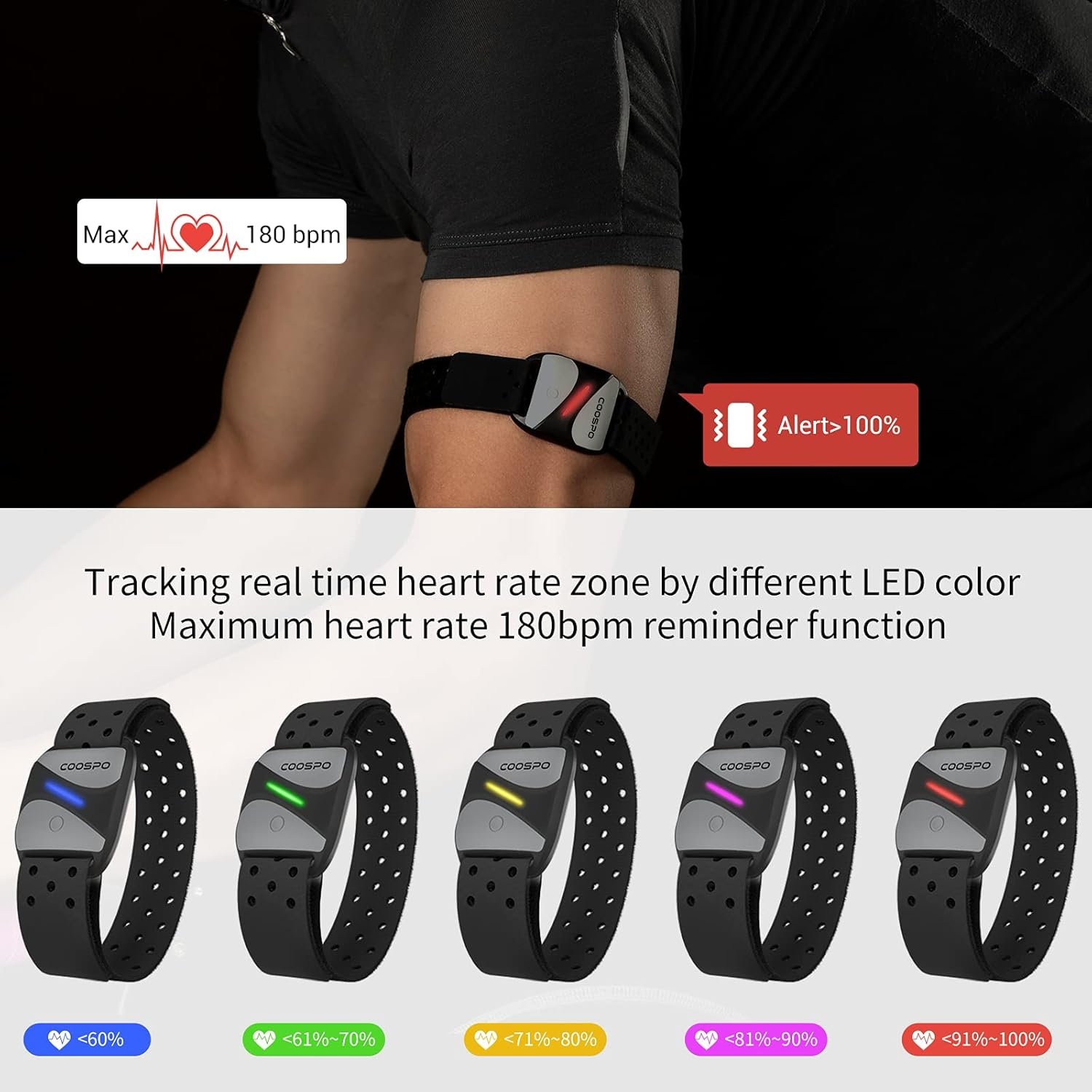 COOSPO Heart Rate Monitor Armband HW807, Bluetooth 5.0 ANT+ HRM with HR Zone LED Indicator, Tracking Heartbeat HRV for Fitness Training, Work with Peloton/Polar/Wahoo/Strava/DDP Yoga - Image 5