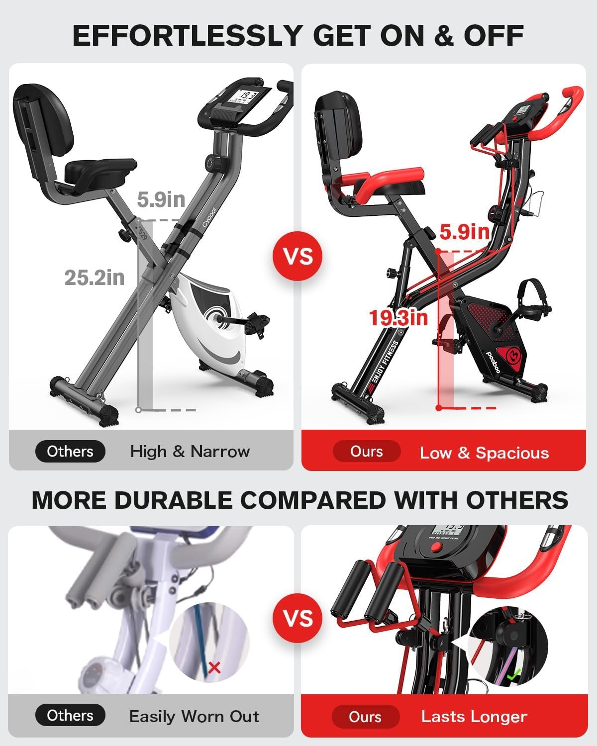 pooboo Folding Exercise Bike, Foldable Upright Stationary Bike, Indoor Cycling Magnetic X-Bike with 8-Level Adjustable Resistance, 6.6 LBS Flywheel, 300LB Capacity, Back Support Cushion for Home Gym - Image 2