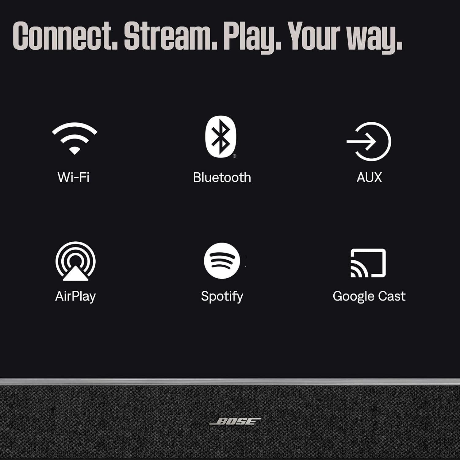 Bose New Lifestyle Ultra Speaker, Wireless Home Speaker, TrueSpatial Audio, CleanBass, AirPlay & Google Cast, Black - Image 9