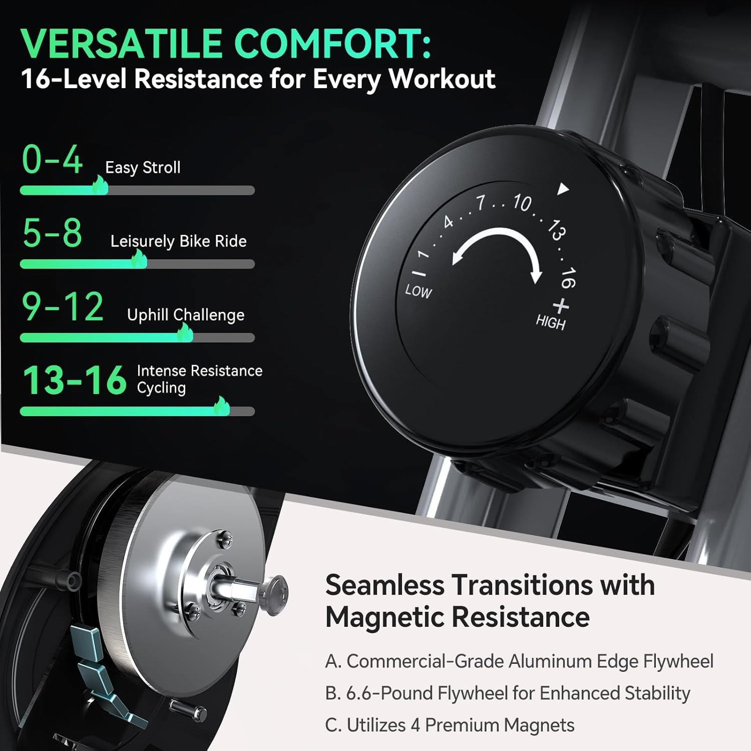 USLIM Foldable Exercise Bike Stationary Bikes for Home, 5 IN 1 Indoor Workout Bike, Cycling Bike with 16-Level Quiet Magnetic Resistance, 6.6 LBS Flywheel and 300LBS Capacity for Senior and Home Workout - Image 2