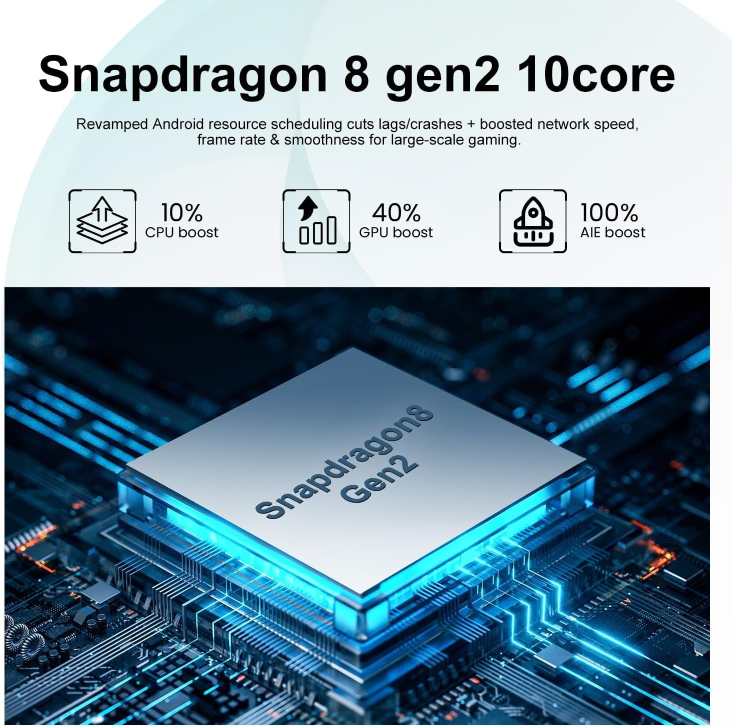 Unlocked Phone I26 Ultra Android Phone 10-core 12GB+512GB Cell Phone 7 inch HD Screen Mobile Phone 108MP+48MP Camera 6800 mAh Extra Large Battery 5G Dual SIM (Black) - Image 5