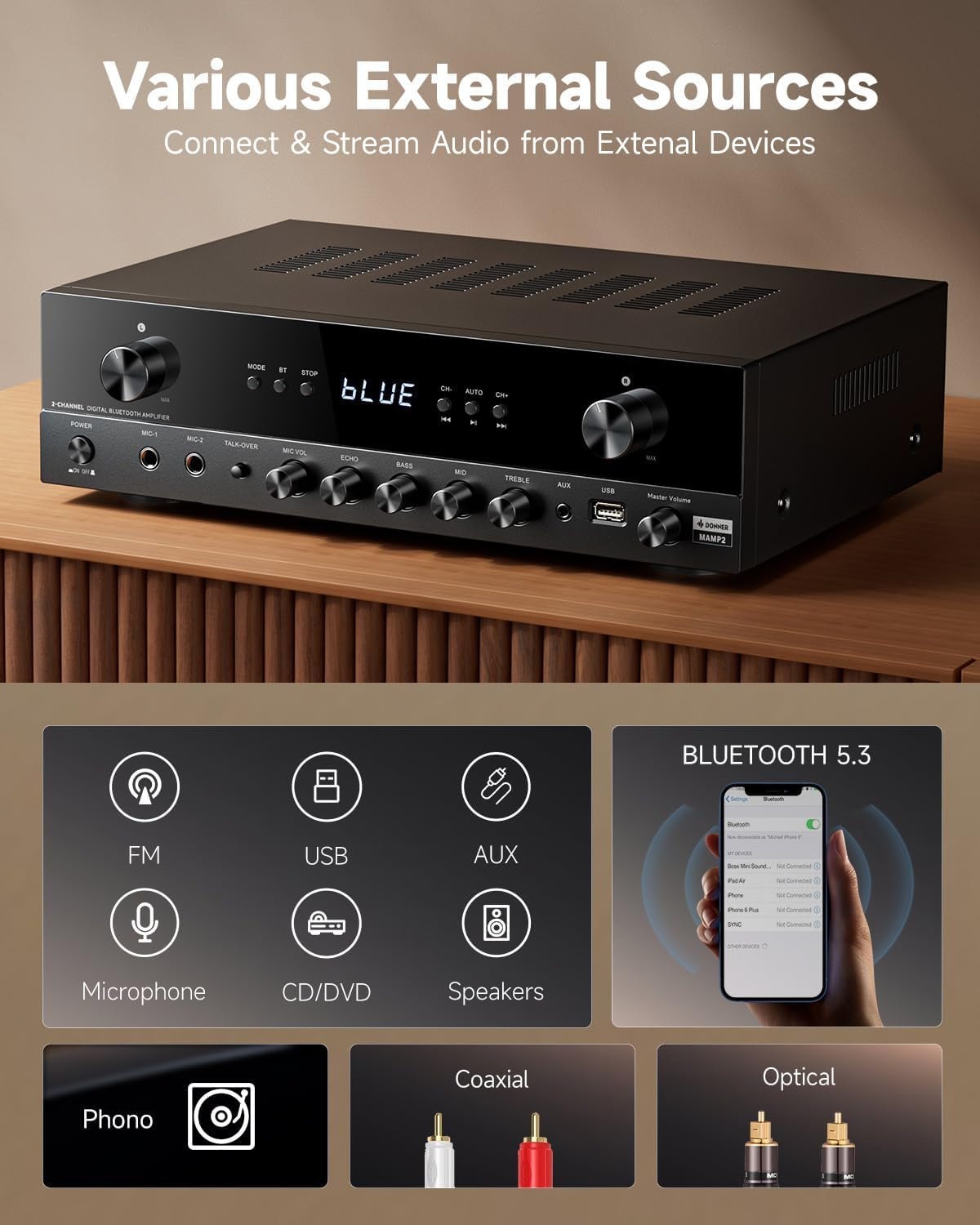 Donner Stereo Audio Amplifier, 600W Peak 2 Channel Receiver with Bluetooth 5.3, Phono, Optical, Coaxial, USB, FM, 2 Mic-in, Aux, RCA Input for Home, Karaoke, Theater Speakers, MAMP2 - Image 3