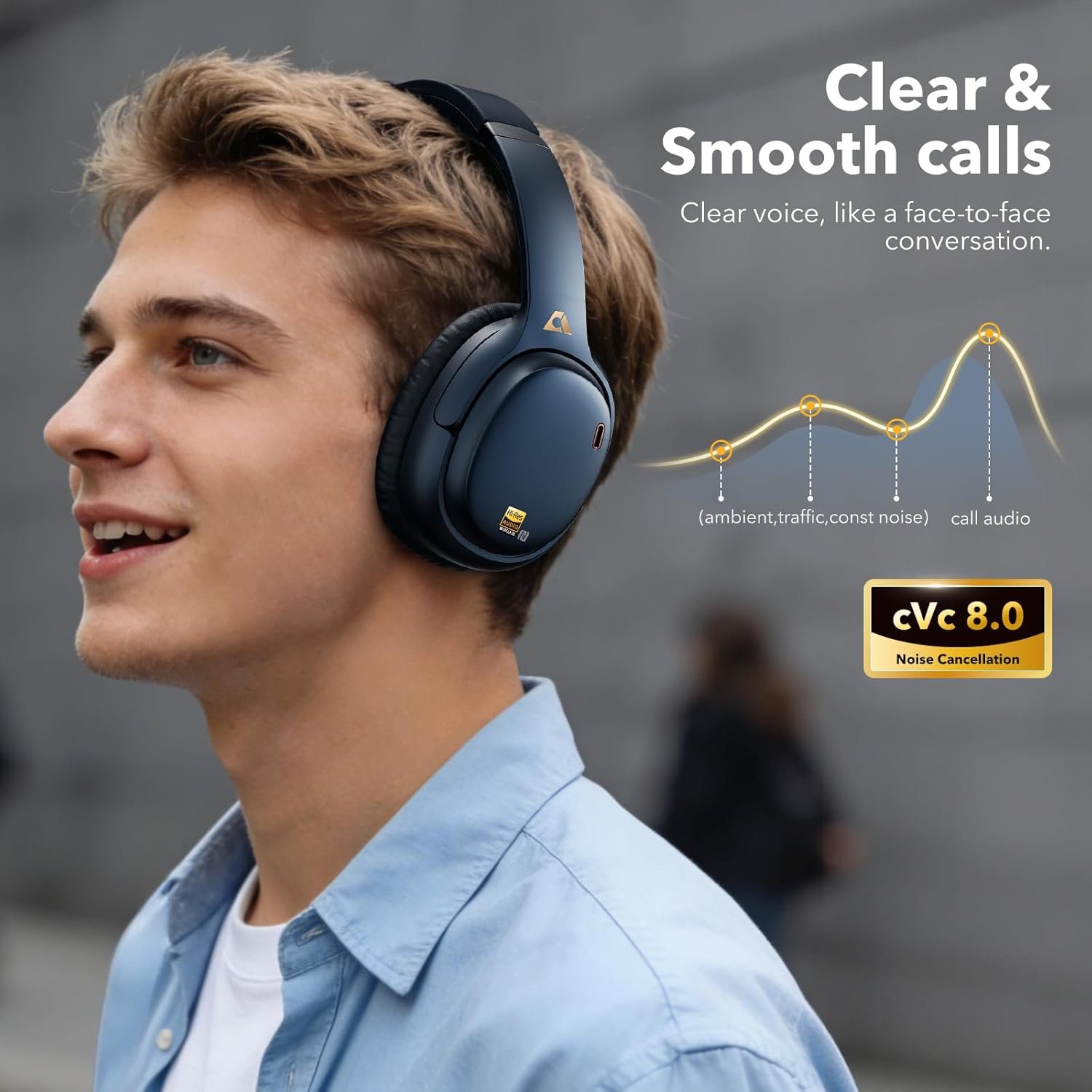 1Mii E700 Hybrid Active Noise Cancelling Headphones, Bluetooth Over Ear, Wireless Hi-Res Audio with LDAC & aptX Low Latency for Airplane Travel & Home TV, AI Translation & Custom EQ via APP, Blue - Image 3