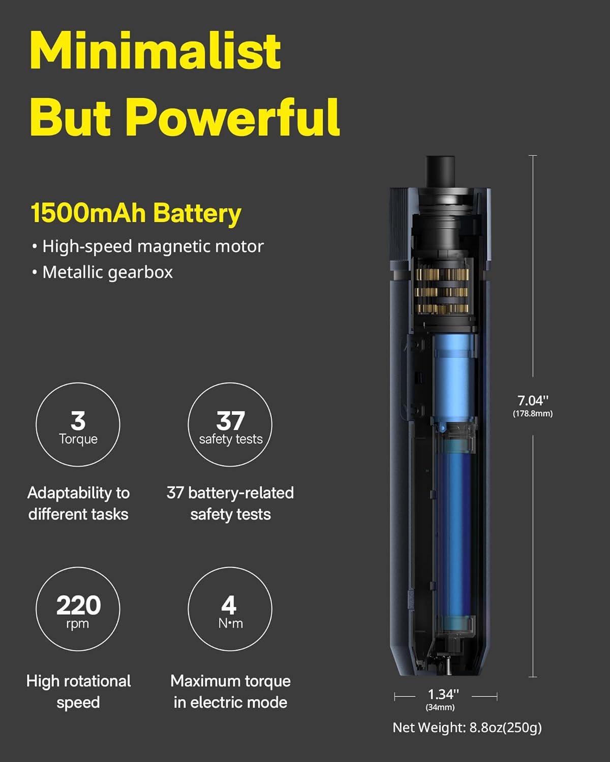 HOTO 25-Piece Upgraded Electric Screwdriver Kit, 1/4'' Hex, Magnetic Lid, 1500mAh Rechargeable Cordless Screwdriver, LED Light, Ideal for Furniture Assembly, Home Repair & Garage Projects - Image 5