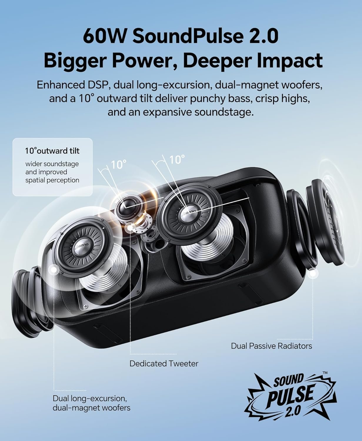 dbsono Portable Bluetooth Speaker Wireless: 60W SoundPulse 2.0 with BassBoost, Loud Party Speakers, Unlimited Pairing, TWS for Outdoor & Indoor, Beach Vacation Essential, Black - Image 3