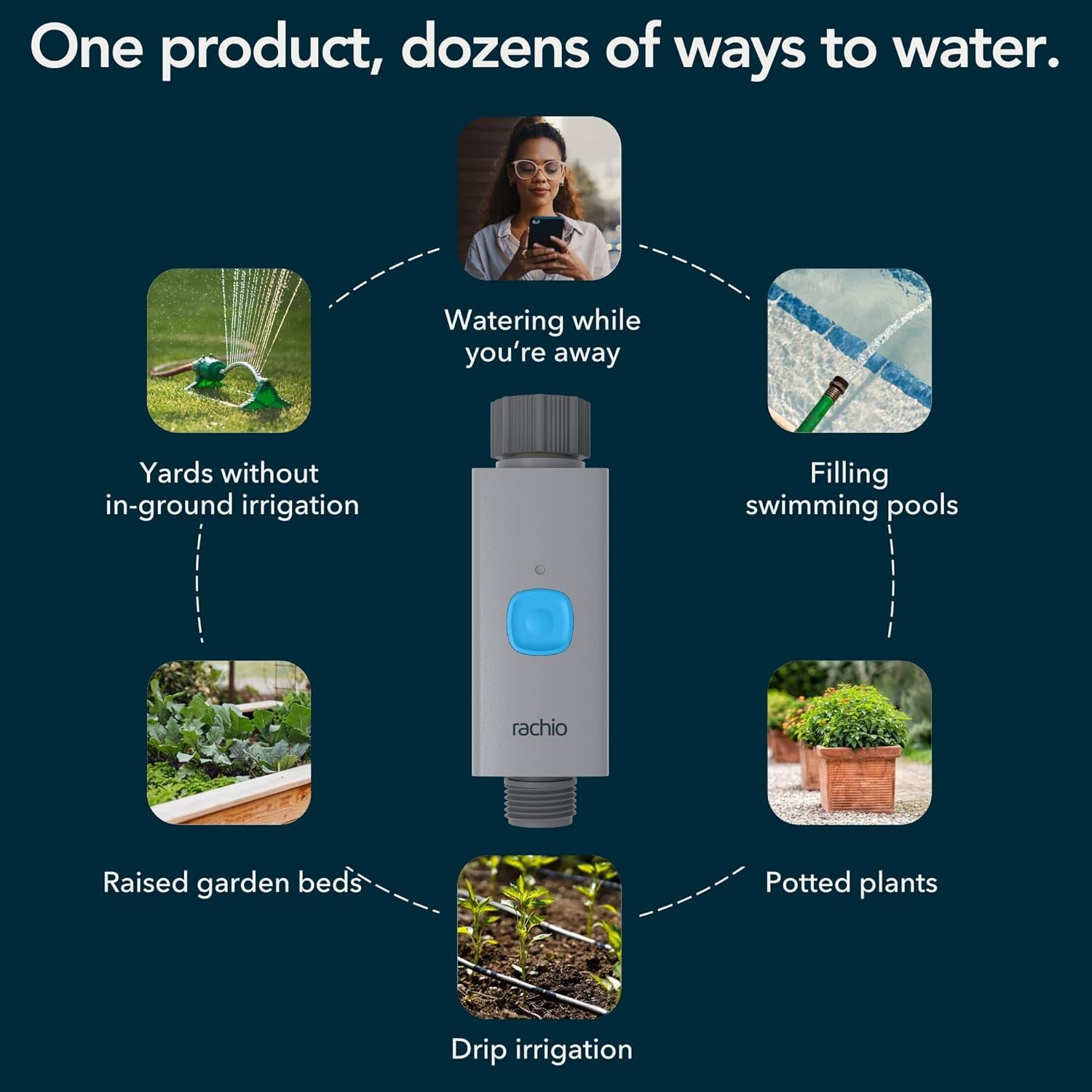 Rachio Smart Hose Timer (1 Valve + 1 WiFi Hub) – App-Controlled Outdoor Faucet Timer, Quick Install & Scheduling, Expandable System - Image 4