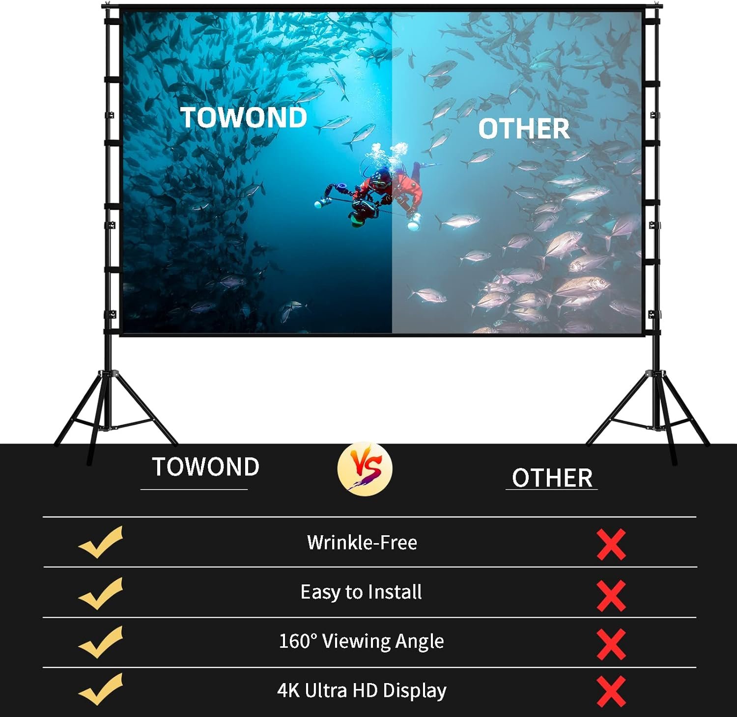 TOWOND Projector Screen and Stand, 120 inch Outdoor Projection Screen, Portable 16:9 4K HD Rear Front Movie Screen with Carry Bag Wrinkle-Free Design for Home Theater Backyard Cinema - Image 2