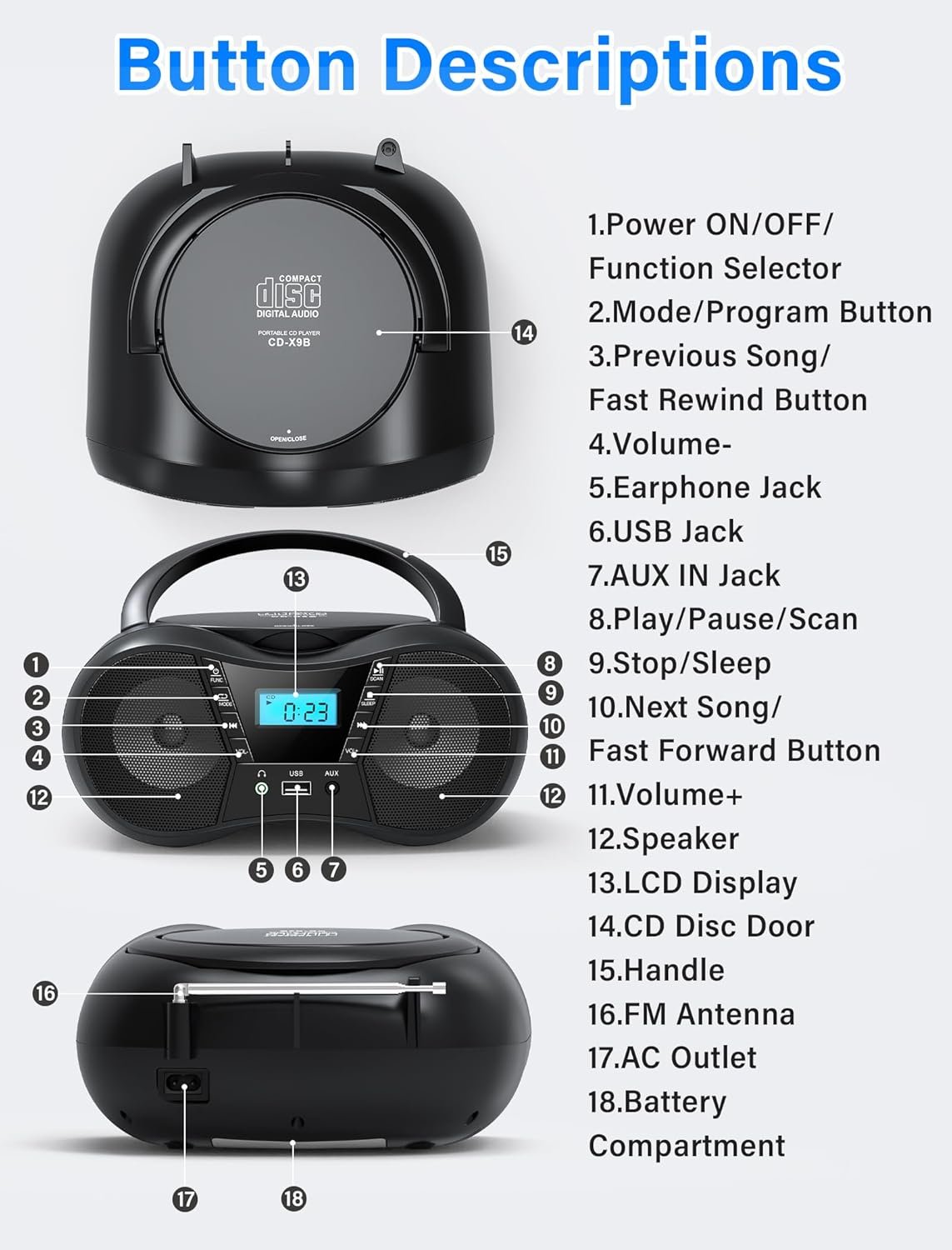 Greadio Boombox Portable CD Players for Home with Bluetooth, Boom Box CD Player FM Radio Combo, Stereo Sound, AC/Battery Powered, CD/CD-R/RW Compatible, Support AUX/USB/Headphone, Timer, Repeatable - Image 8