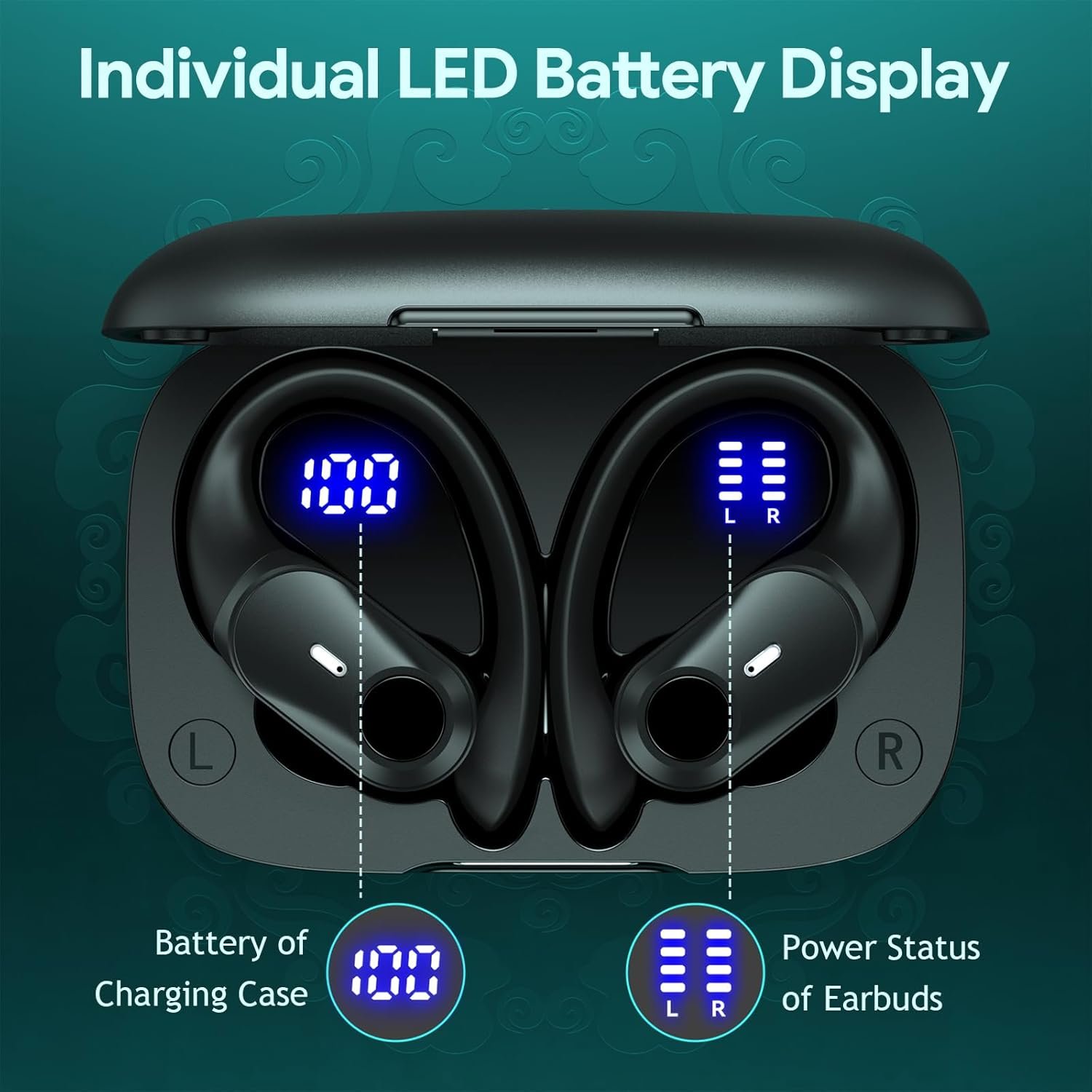 Active Noise Cancelling Wireless Earbuds Bluetooth Headphones 80H Playtime Ear Buds with Power Display Case Hi-Res Sound & Clear Calls Over Ear Hooks Earphones for Sports Running Gym Workout Black - Image 6
