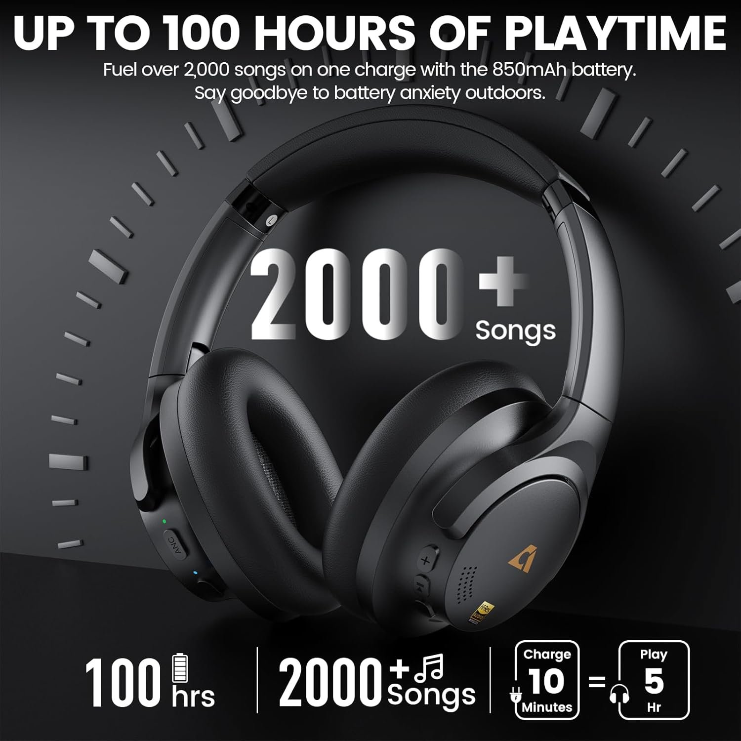 1Mii AI Y8 Active Noise Cancelling Headphones, Bluetooth 6.0 Wireless Over Ear, 100H Playtime Hi-Res Audio, AI Translation & Voice Chat, Custom EQ via APP for Travel & Home Office - Black - Image 4