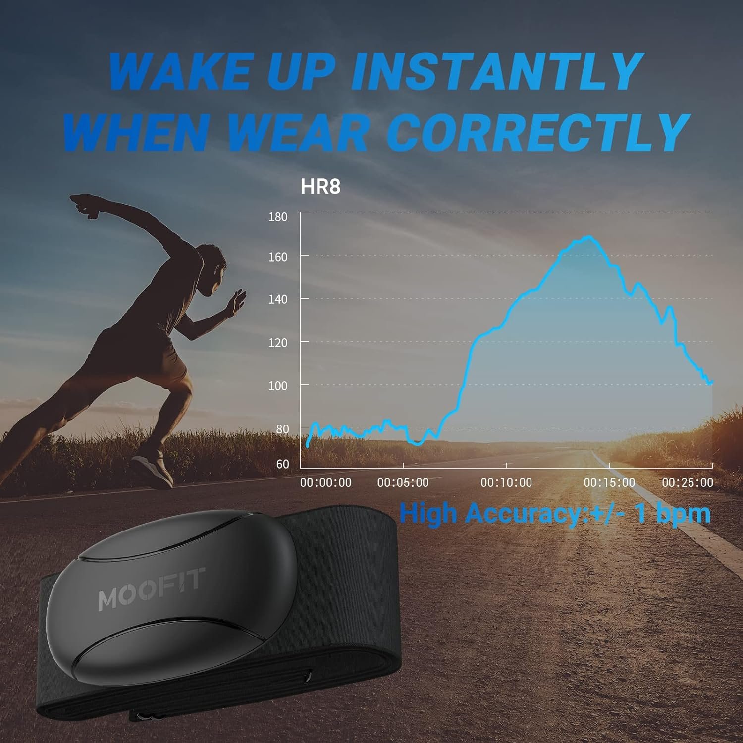 moofit HR8 Heart Rate Monitor Chest Strap, Low Energy Real-Time Heart Rate Data Bluetooth 5.0/ANT+, Longer Communication Range, IP67 Waterproof, Compatible with iOS/Android Apps, Gym Equipment, Black - Image 5