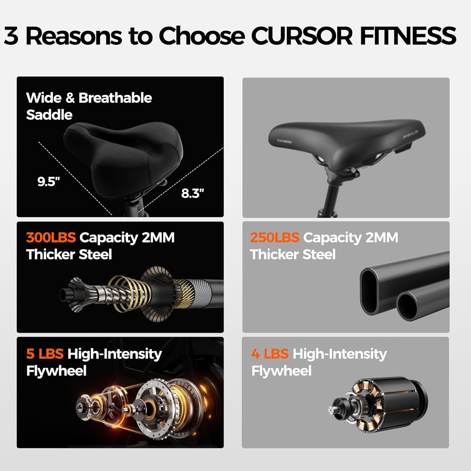 CURSOR FITNESS Exercise Bike, Quiet Belt Drive Stationary Bike for Home with 0-100 Resistance & App, 300 LB High Carbon Steel Training Bike, Indoor Cycling Bike with Tablet Holder and Heart Rate - Image 8