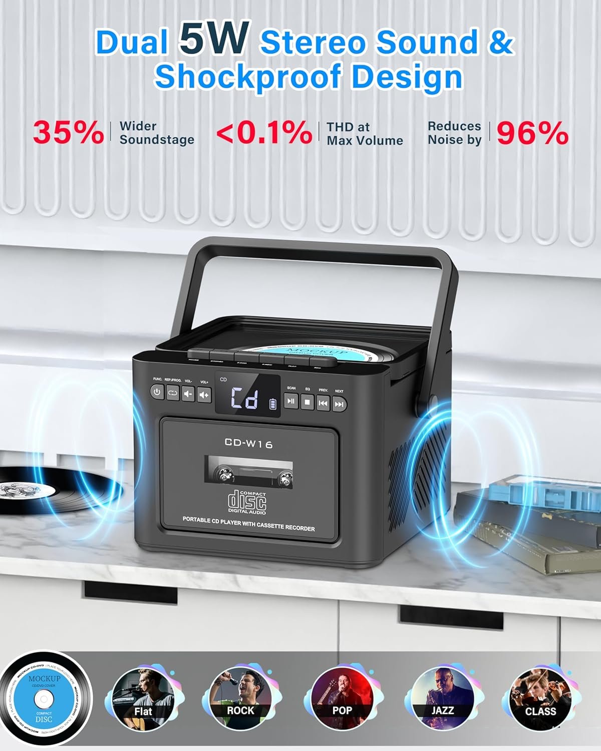 Greadio Boombox CD and Cassette Player Combo, 5000mAh Rechargable CD Player Boombox with Bluetooth Receive/Transmit/FM Radio/USB/TF/AUX/Remote Control, Boom Box Cassette Player for Home Outdoor - Image 7