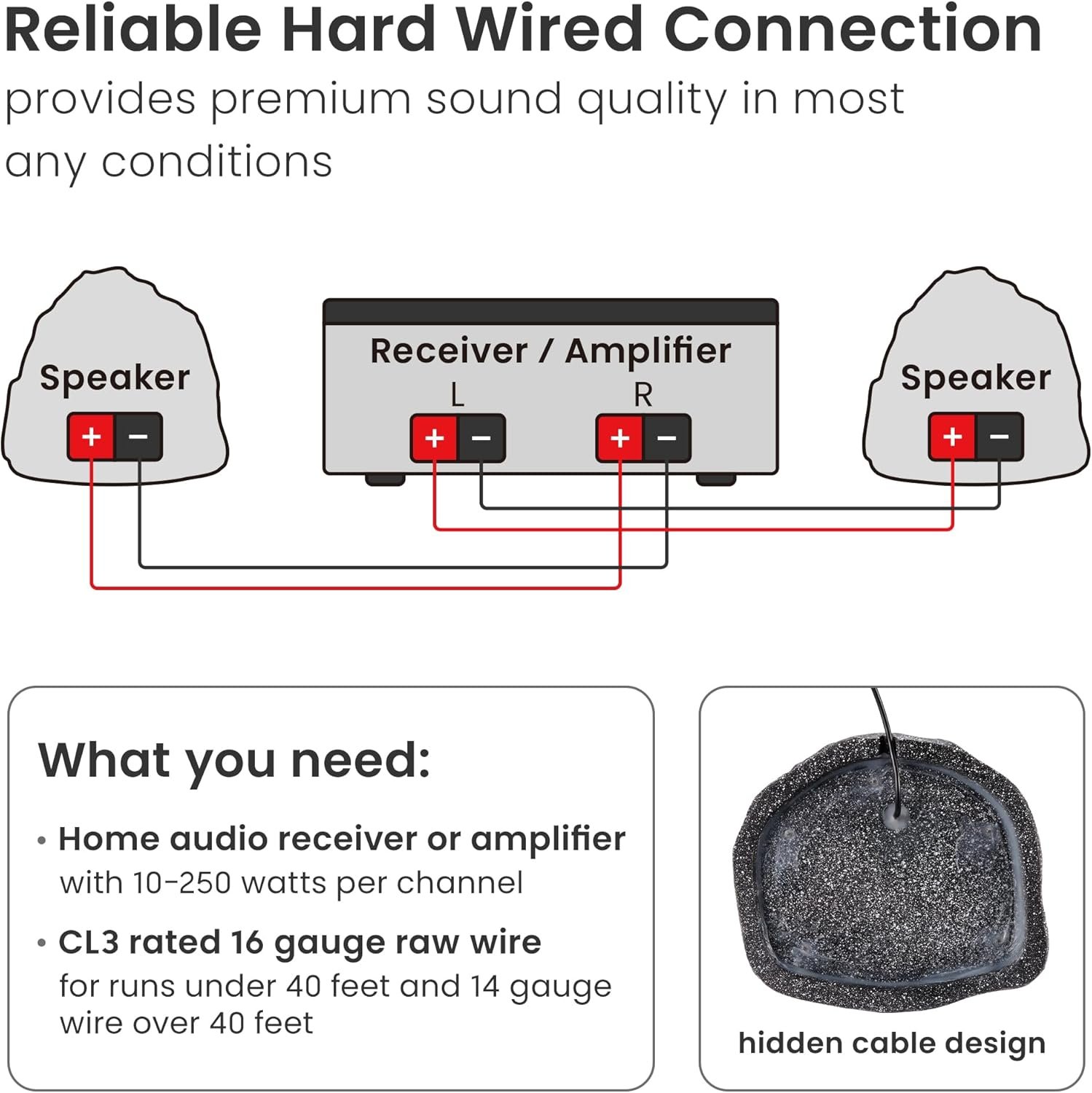 Theater Solutions 2R8G Outdoor Granite 8" Rock 2 Speaker Set for Deck Pool Spa Yard Garden - Image 3