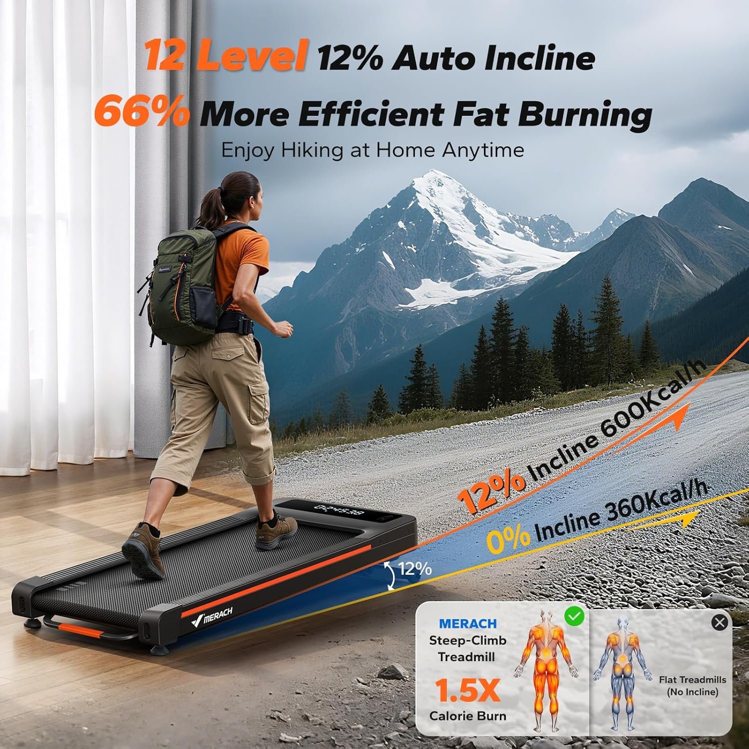 MERACH W50 Walking Pad Treadmills for Home, 12% Auto Incline, 400lbs Capacity, 3.5HP Super Quiet Brushless, 16.5"x41.3" Spacious Running Belt, Under Desk Treadmill with Remote & LED - Image 4