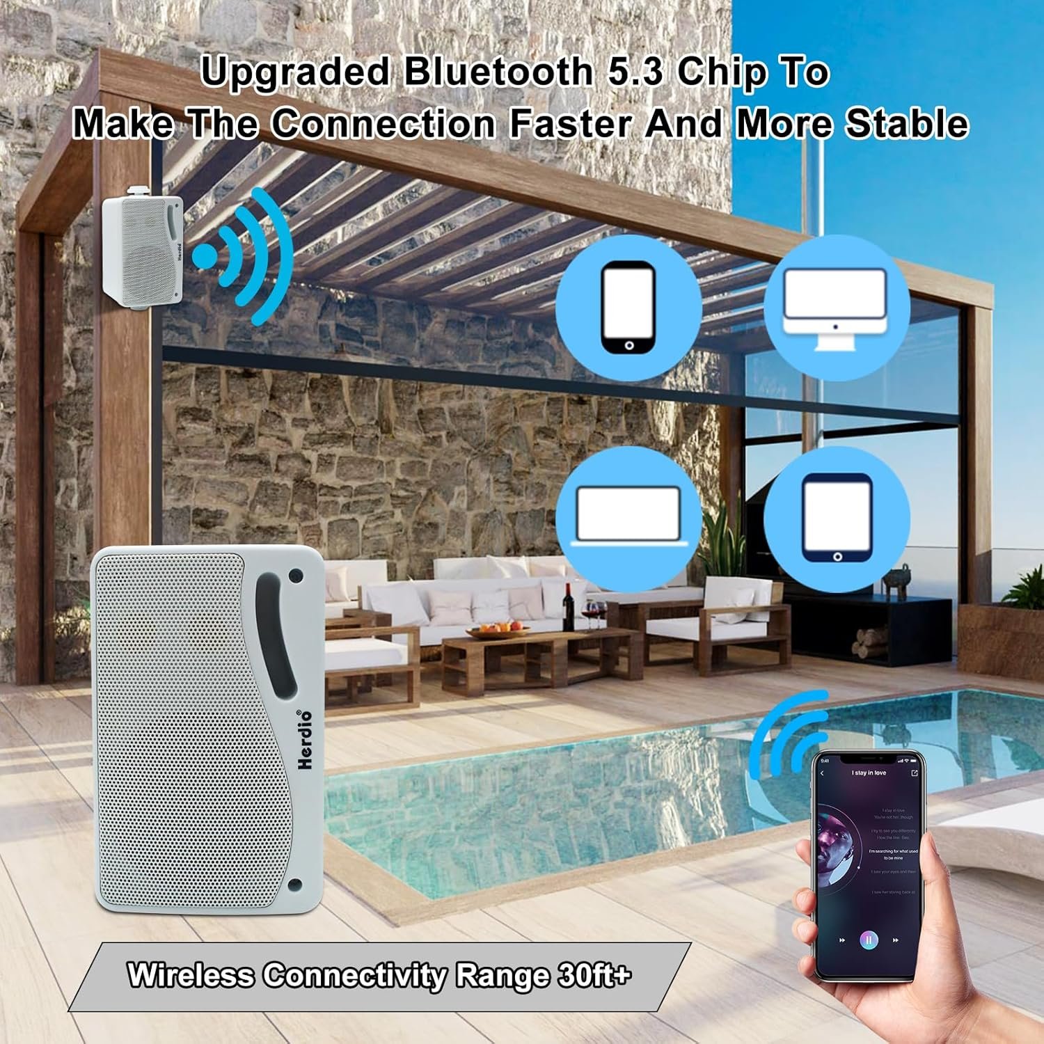 Herdio 3.5" Outdoor Bluetooth Speakers Wired Waterproof, 200W 3 Way Upgrade Premium Wall Mount Speakers, Durable Mountable Loud Sound System for Patio Indoor Deck Garage (White Pair) - Image 3