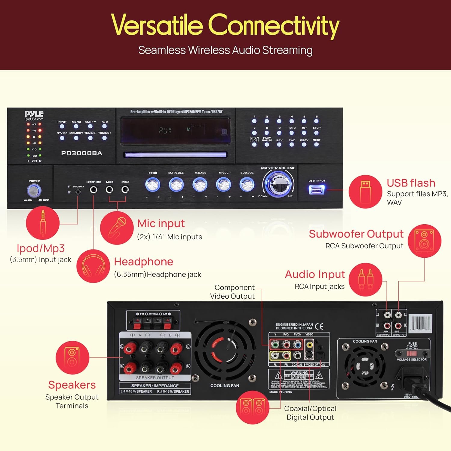 Pyle 4 Channel Bluetooth Home Amplifier - Front Loading DVD/CD Player - 3000W Peak Stereo Receiver - 2 Mic Inputs w/ Echo, FM Radio,Optical In,USB,RCA,Composite, LED Level Meter, Rack Mount - PD3000BA - Image 3