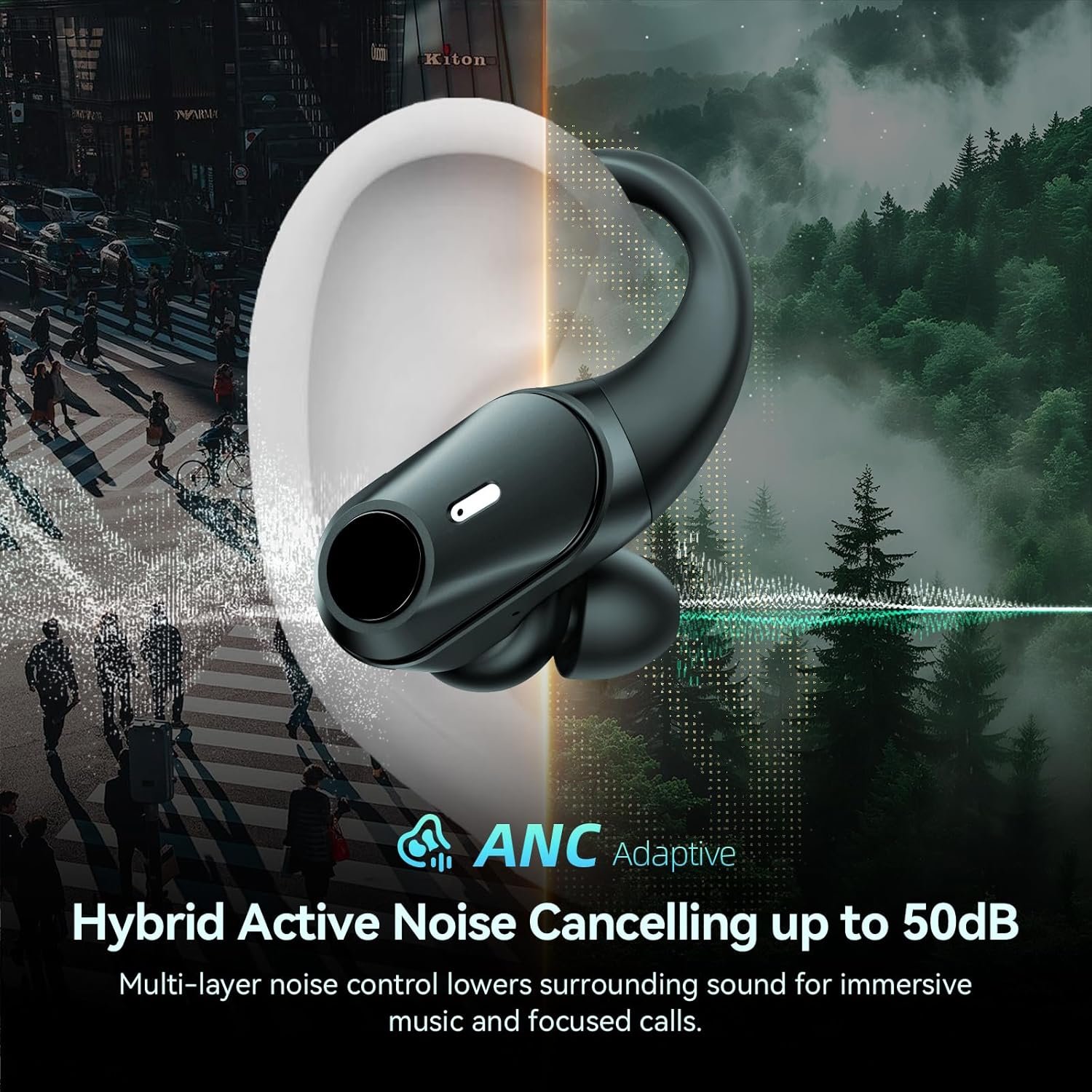 Active Noise Cancelling Wireless Earbuds Bluetooth Headphones 80H Playtime Ear Buds with Power Display Case Hi-Res Sound & Clear Calls Over Ear Hooks Earphones for Sports Running Gym Workout Black - Image 2