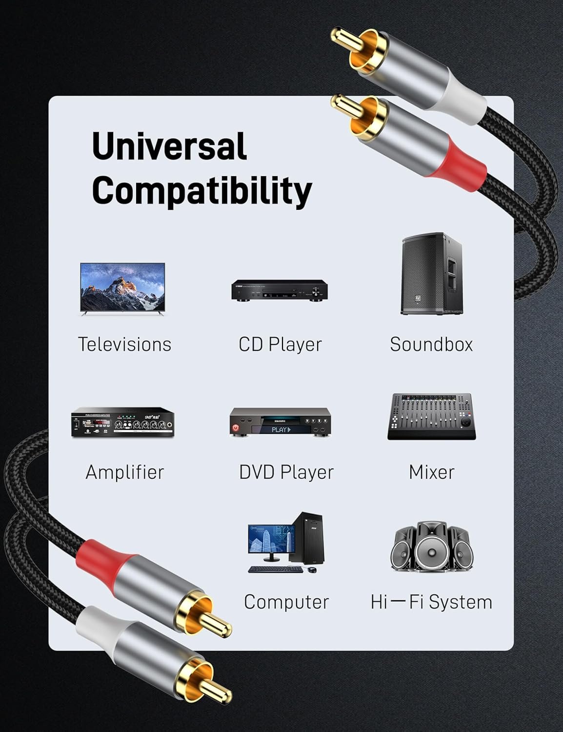 2RCA Audio Cable 3.3FT, 2RCA Male to 2RCA Male Stereo Audio RCA Cables, Dual Shielded Hi-Fi Stereo Cord with Gold Plated Connectors for Home Theater, Subwoofer, Amplifier, Receiver, Speaker. - Image 4