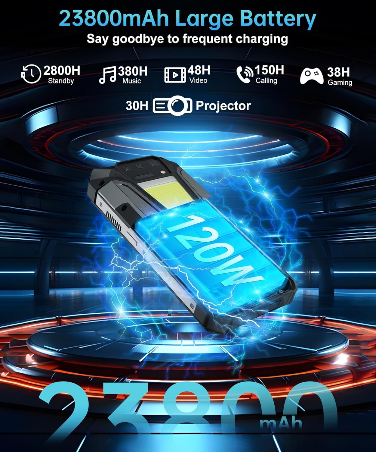 8849 Tank 2 Pro Rugged Smartphone Unlocked, 24+512GB/1TB Android 14 Rugged Cell Phone with Projector, 6.79’’ 4G Waterproof Mobile Phones 23800mAh, Fingerprint/Dual Sim/OTG/GPS/Face ID - Image 3