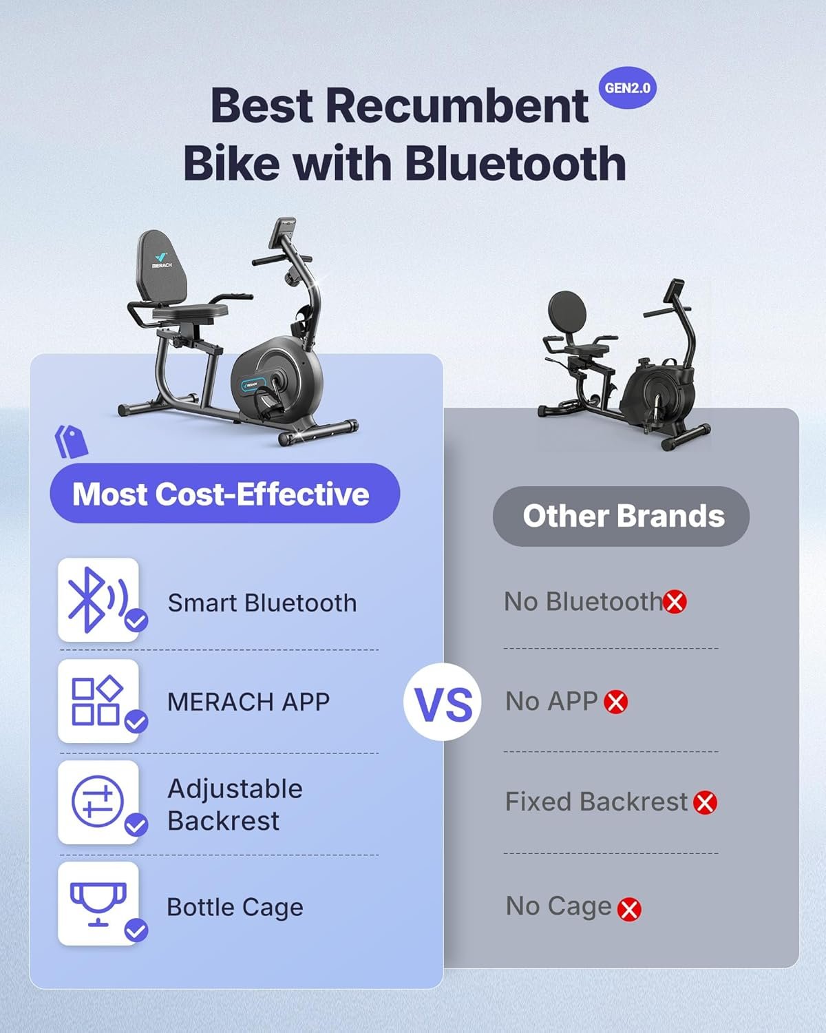 MERACH Recumbent Exercise Bikes for Home with Smart Bluetooth Equipment Exercise Bikes App,LCD,Heart Rate Handle Stationary Bikes for Home, Magnetic Recumbent Exercise Bike for Seniors Gym S08/S23 - Image 3