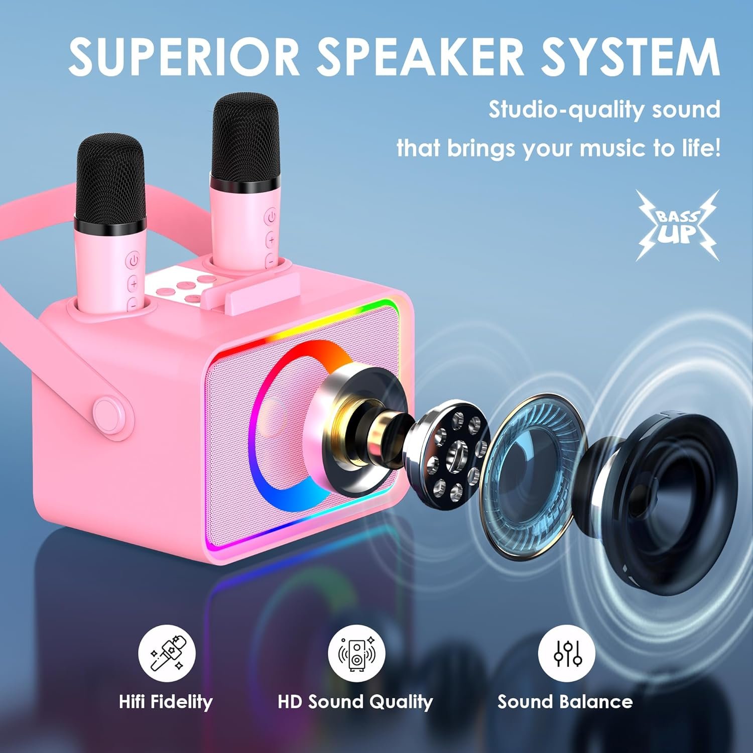 Karaoke Machine,Portable Bluetooth Speaker with 2 Wireless Microphone for Adults & Kids with LED Lights, Karaoke Microphone with PA System Supports USB/TF/AUX,Gift for Party (Pink) - Image 2