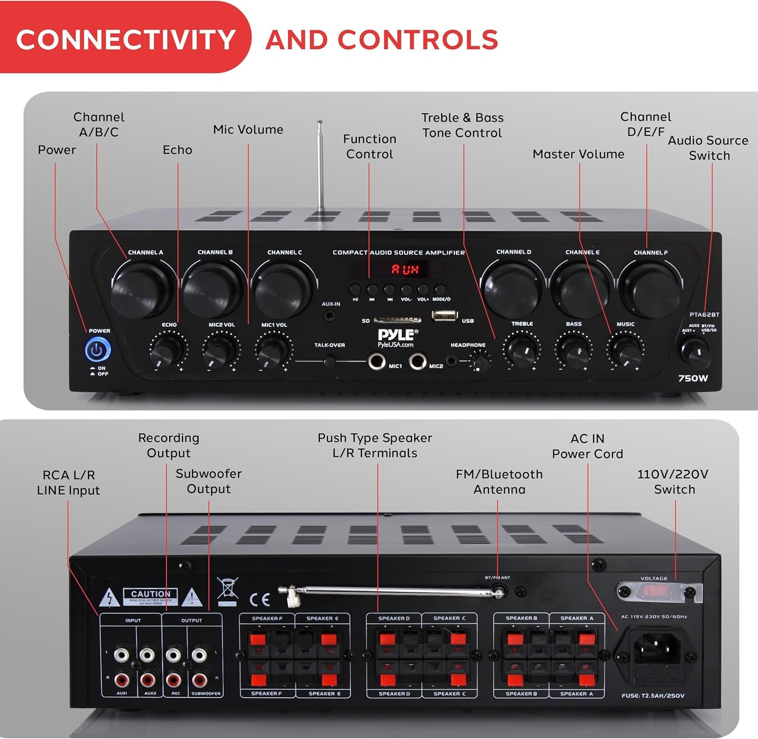 Pyle Bluetooth Wireless Home Amplifier System - Upgraded 6 Channel Audio, 750 Watt Power, Easy Karaoke, Stereo Receiver w USB-A, Micro SD, Headphone, 2 Microphone Input w/Echo, Talkover for PA - Image 4