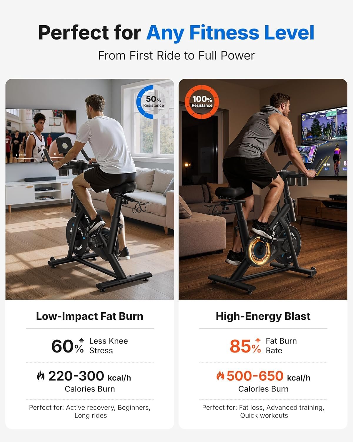 MERACH Exercise Bike, Brake Pad Stationary Bike with Exclusive App, Low Noise Indoor Cycling Bike with 300lbs Weight Capacity, Tablet Mount and Fitness Courses for Weight Loss - Image 6
