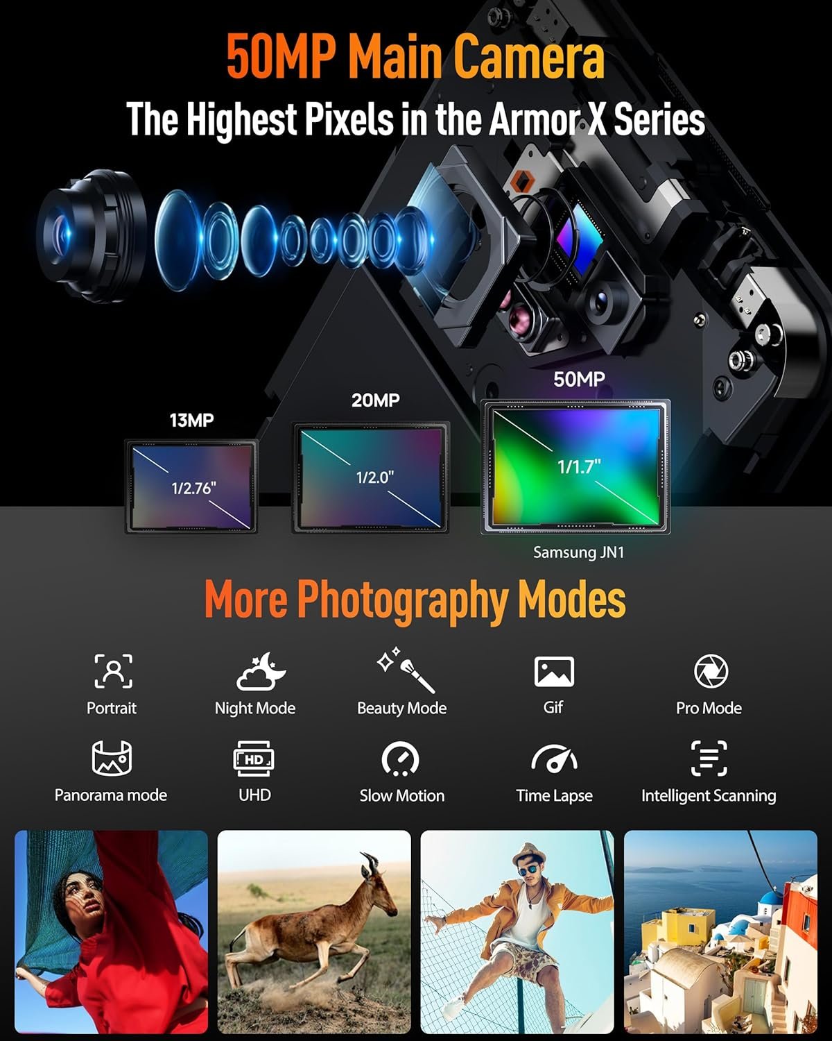 Ulefone Armor X13 Rugged Smartphone, 50MP+24MP Night Vision Camera, Octa-core 12GB RAM 64GB ROM, 6.52 inch Screen, 6320mAh Battery, Android 15 OS, Global Dual 4G, NFC/OTG/GPS/IP68/IP69K, Orange - Image 3
