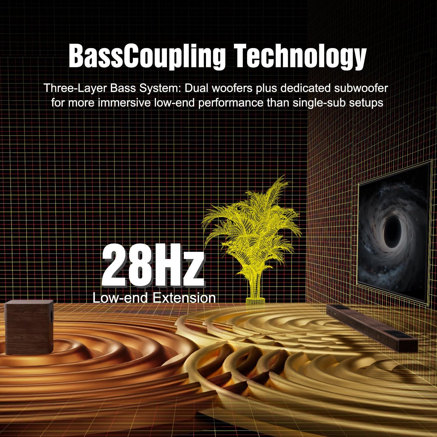 Flagship 5.3.4 Soundbar with Dolby Atmos, 800W Sound Bar for Smart TV with Subwoofer, 2 Wireless Rear Speakers, BassCoupling Tech for 28Hz Depth, Home Theater Surround Sound System Works eARC, BT 5.4 - Image 5