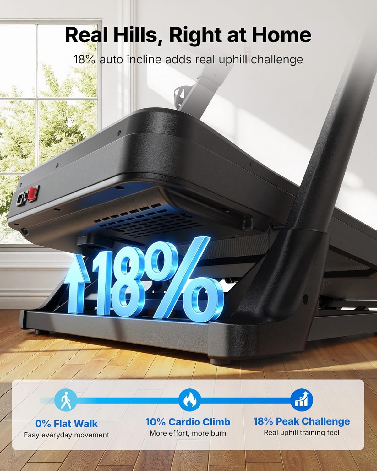 MERACH Treadmill with 15/18% Auto Incline, 55"/47"x18"/19" Wide Belt Treadmills, 0.5-8.7MPH/10MPH 3.5HP Brushless Incline Treadmill for Home, 350LBS Foldable Treadmills with Screen & APP & Heart Rate - Image 2