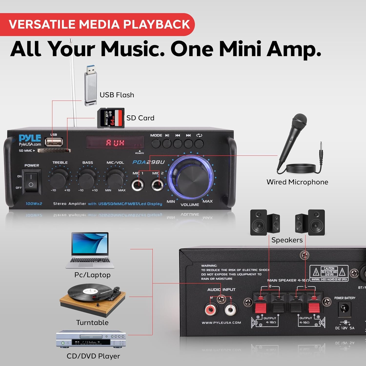 Pyle 200W Stereo Power Amplifier with Bluetooth - Dual Channel Audio Receiver - LED Display - RCA - USB - SD - MIC IN - FM Radio - AUX Input - Perfect for Home & Computer Audio - PDA29BU.5 - Image 4