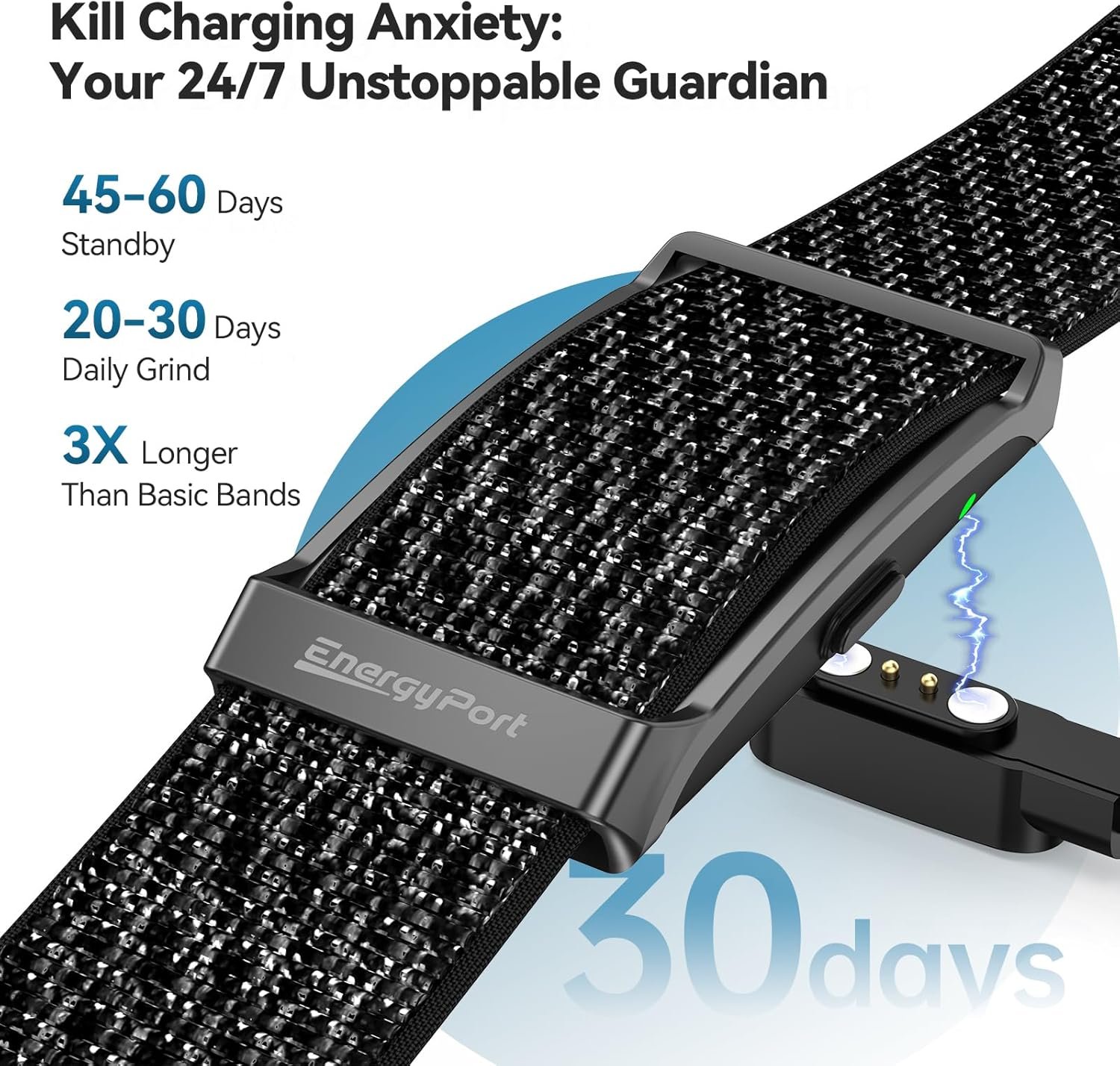 EnergyPort Fitness Tracker,Wearable Health Smart Bracelet Band with Blood Oxygen 170+ Sport Mode 60-Day Battery,Lifetime Membership,Activity Tracking Heart Rate Sleep Monitor for Android iOS,2 Bands - Image 4