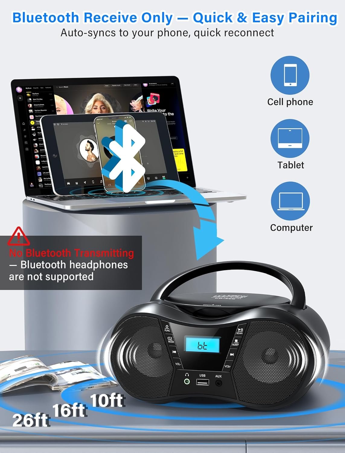 Greadio Boombox Portable CD Players for Home with Bluetooth, Boom Box CD Player FM Radio Combo, Stereo Sound, AC/Battery Powered, CD/CD-R/RW Compatible, Support AUX/USB/Headphone, Timer, Repeatable - Image 3