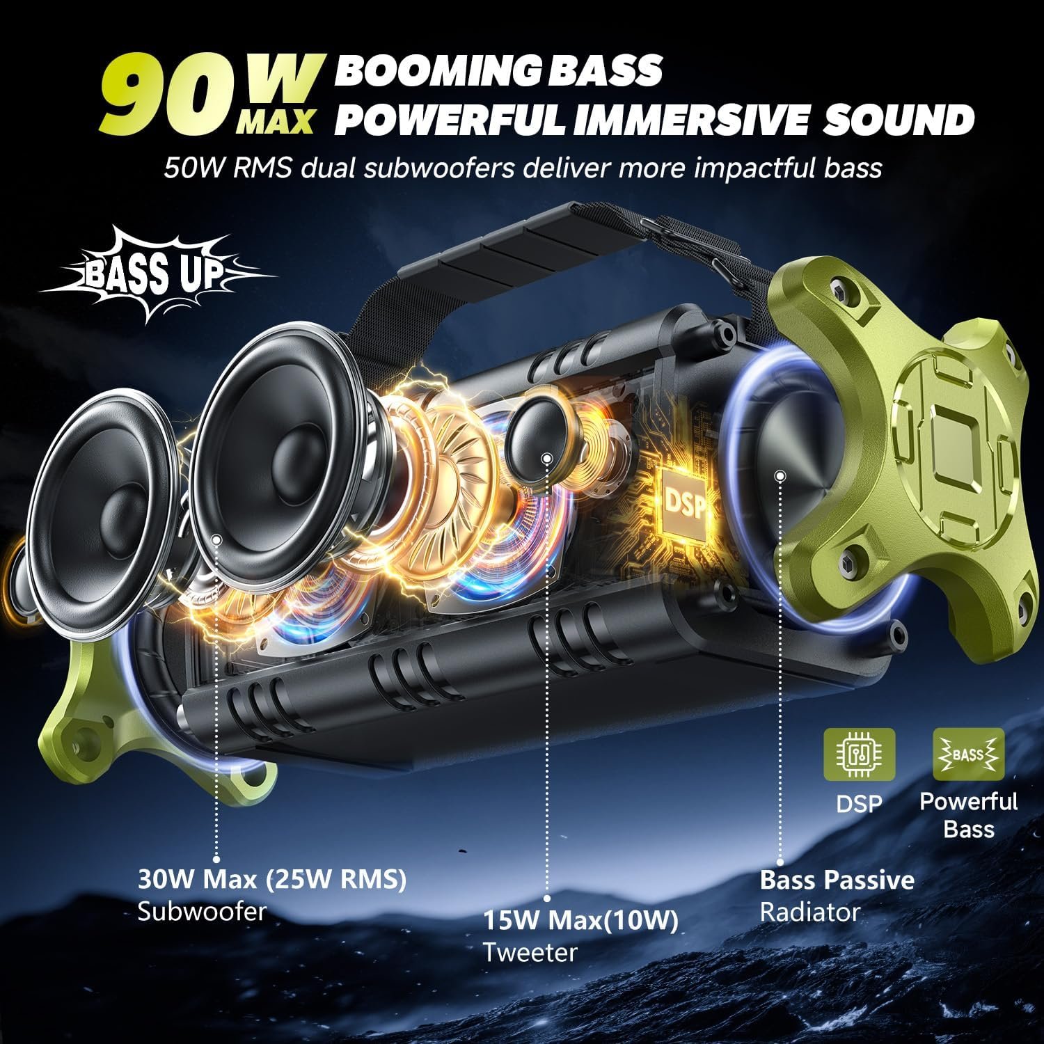 Portable Speakers Bluetooth Wireless, 90W Max Loud Outdoor Speaker with 50W Deep Bass, Boombox Sound, IPX6 Waterproof, 40H, EQ, Dual Pairing, Subwoofer *2, TF, Large Speaker for Beach/Garage/Jobsite - Image 2