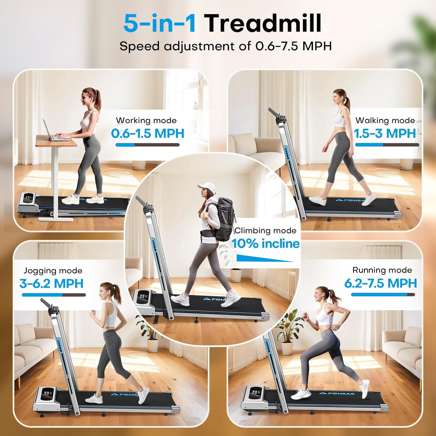 5 in 1 Foldable Treadmill, 7.5 MPH Treadmills for Home with App Compatible, Treadmill with 10% Incline, 3.0HP Brushless Drive, Remote Control and LED Display, 12 HIIT Programs, 400 LBS Capacity - Image 3