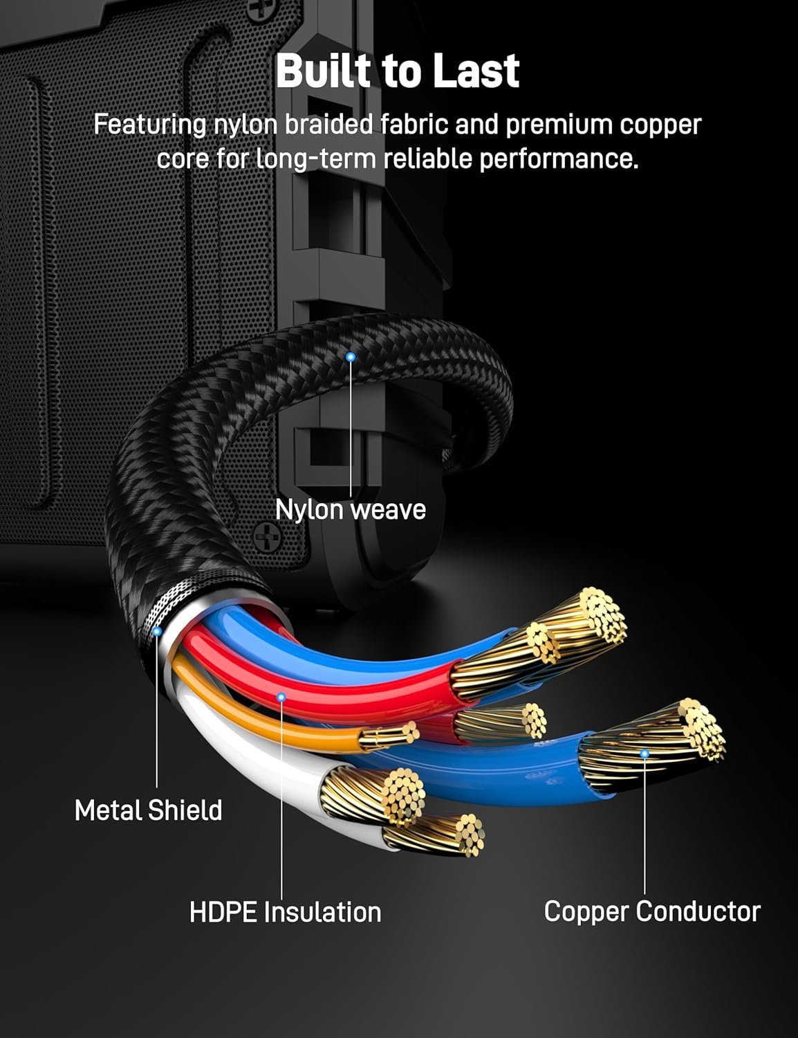 2RCA Audio Cable 3.3FT, 2RCA Male to 2RCA Male Stereo Audio RCA Cables, Dual Shielded Hi-Fi Stereo Cord with Gold Plated Connectors for Home Theater, Subwoofer, Amplifier, Receiver, Speaker. - Image 7