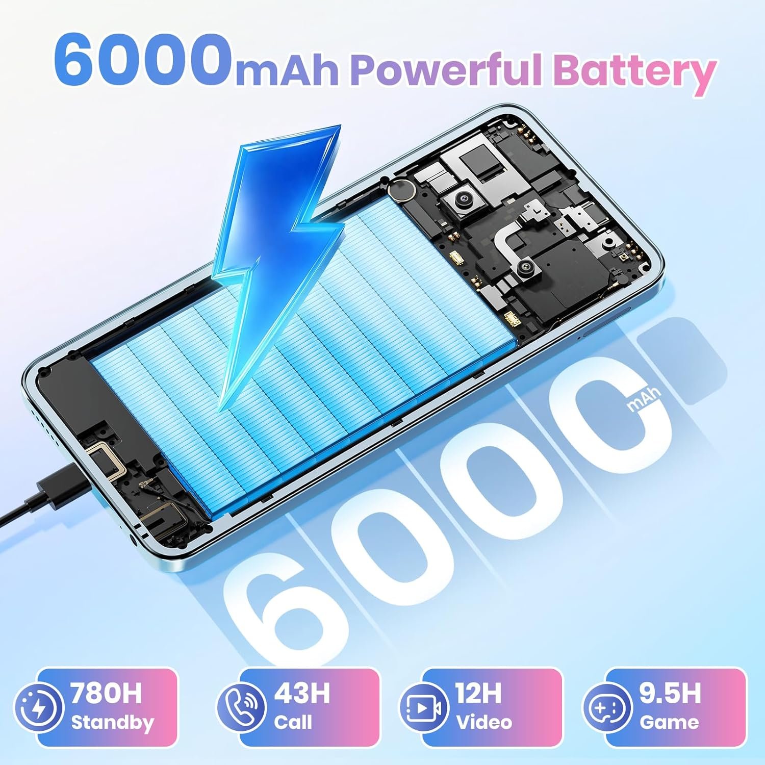 FOSSIBOT S5 Android 15 Cell Phone(2026), 16GB+128GB/2TB Unlocked Phone, 6.88" Display Smartphones, 6000mAh Battery 4G Dual Sim Mobile Phones, 13MP+8MP Camera, Gemini Al Octa-core Chipset/GPS/BT5.0 - Image 4